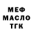 МЕФ мука Prolapse